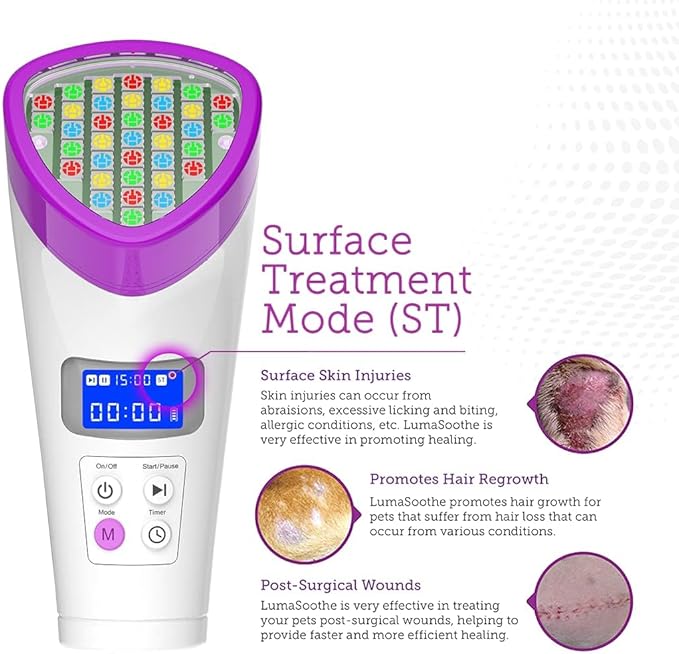 Light Therapy for Dogs and Pets - LED Light Therapy for Pain Relief, Muscle & Joint Pain, Reduce Inflammation, Heal Wounds, & Clear Skin Problems with 2 Therapy Modes