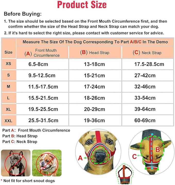 New Dog Muzzle, Breathable Drinkable Mesh Muzzle for Dogs,Anti Biting Barking Chewing,Grooming Muzzle for Dog with Anti-Drop Adjustable Anti-Drop &Shiny Reflective Strap in Night (Red, S)
