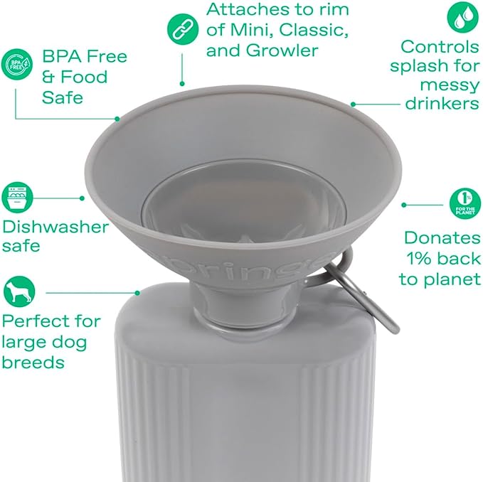 Springer Splash Shield for Mini, Classic, Growler Dog Travel Bottles - Mess Proofer & Bowl Expander for Large Breeds - BPA-Free Silicone (Not Compatible with Flip Bottle) – Grey