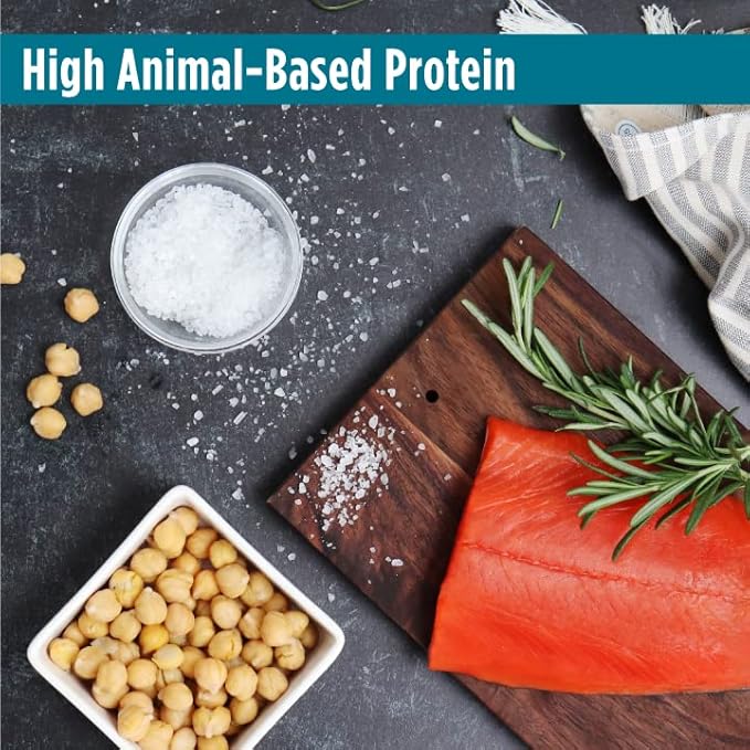 Nulo Freestyle All Breed Dog Food, Premium Allergy Friendly Adult & Puppy Grain-Free Dry Kibble Dog Food, Single Animal Protein with BC30 Probiotic for Healthy Digestive Support 5.5 Pound (Pack of 1)