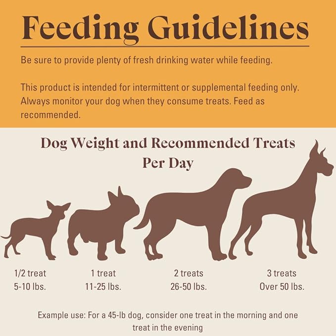 OTIS Venison Jerky for Dogs | Protein Packed, Pasture-Raised, Grass-Fed Venison Jerky Dog Treats Healthy Dog Treats - Wild Things | 4 Ounce Bag