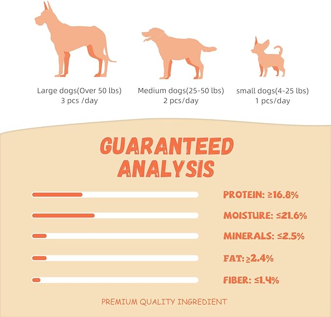 Chicken Wrapped Cod Sticks Dog Treats,Healthy Rawhide-free High Protein Chicken Tender Dog Jerky Soft Chews Training Reward for Small Medium Large Dogs 9-10 Counts