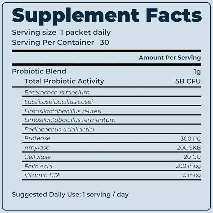 Daily Probiotics for Dogs, Gut Health PRE, PRO, and Post-biotic Powder Supplement with Digestive Enzymes, Dog Probiotics for Digestive Health, 30 Packs