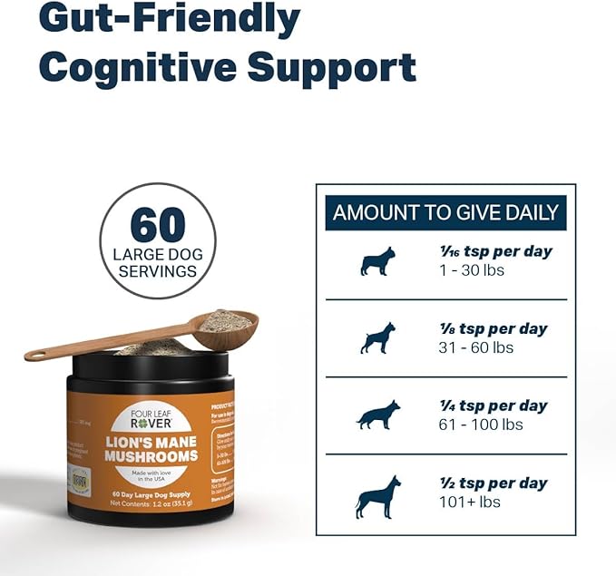 Lion's Mane - Organic Mushrooms Extract for Dogs | Hericenones & Erinacines | Supports Cognitive Health & Neurological Function - 60-Day Large Dog Supply