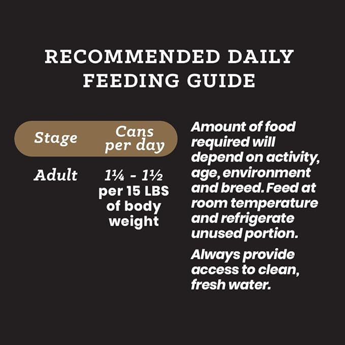 Victor Super Premium Dog Food – Grain Free Stew - Turkey and Sweet Potato Stew Cuts in Gravy – Canned Wet Adult Dog Food - All Breed Sizes, 12 x 13.2 oz Cans