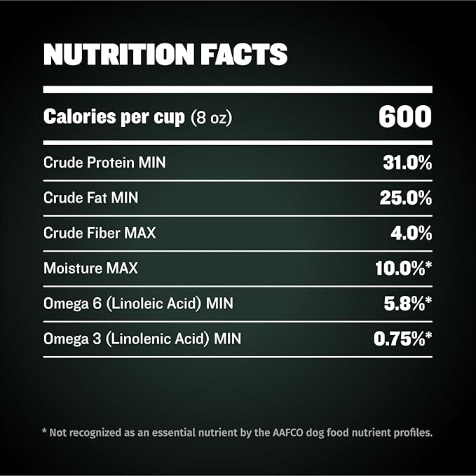 Bully Max Pro 2X High Calorie & High Protein Dry Dog Food for Puppy and Adult Dogs - Healthy Weight Gain & Muscle Building Support for Small & Large Breeds - Slow-Cooked, 600 Calories/Cup, 16 lbs