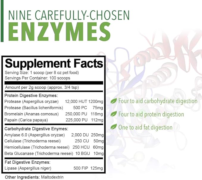 Ample Nutrition Digestive Enzyme for Dogs & Cats, 7.05oz - Tasteless Powdered Blend