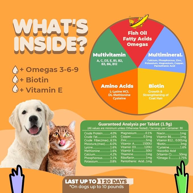 Skin and Coat Supplement with Fish Oil and Omega 3 for Dogs and Cats - Dog Itch Relief Pet Supplement for Shedding, Dry Itchy Skin and Allergies - Dog Allergy Treatment Vitamins (60 Chewable Tablets)