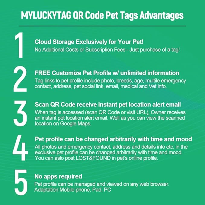 MYLUCKYTAG Stainless Steel QR Code Pet ID Tags Dog Tags - Pet Online Profile - Scan QR Receive Instant Pet Location Alert Email