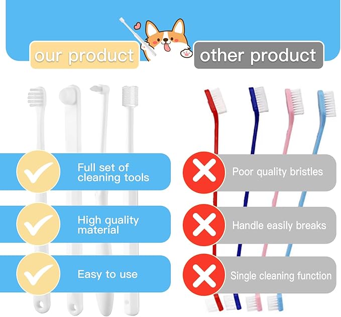 Dog Toothbrush Brushing Kit, Cat Tooth brushing Kit, Suitable for All Cats and Dogs Dental Care. White, Soft Bristles, Pet Toothbrush Kit Meets All Cleaning Needs, Multi-Functional Dental Cleaning