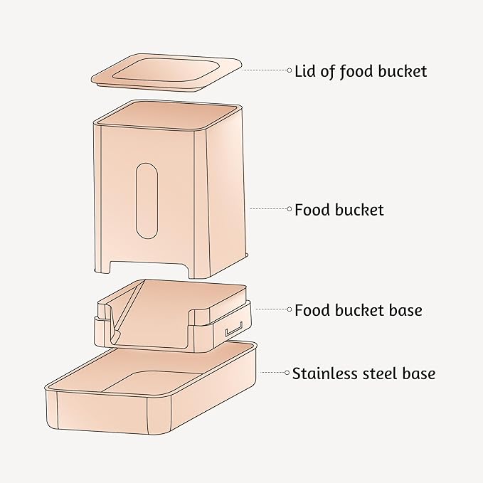 Automatic Cat Food and Water Dispenser Set - Stainless Steel Cat Feeder and Water Dispenser Gravity Elevated Large Cat Water Bowl Dispenser Cat cat Dry Food Dispenser (3.8L)