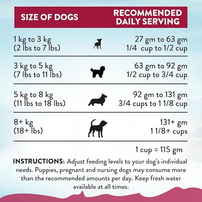 Addiction Viva La Venison All Life Stages Small Breed Grain-Free Premium Venison Dry Dog Food Crafted in New Zealand - 3.3 lb