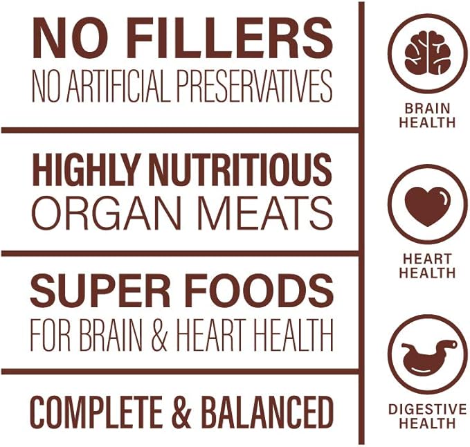 360 Pet Nutrition Freeze Dried Raw Complete Meal for Adult Dogs, High Protein, Omega 3's, No Fillers, Made in The USA, 16 Ounce (Multi Meat)