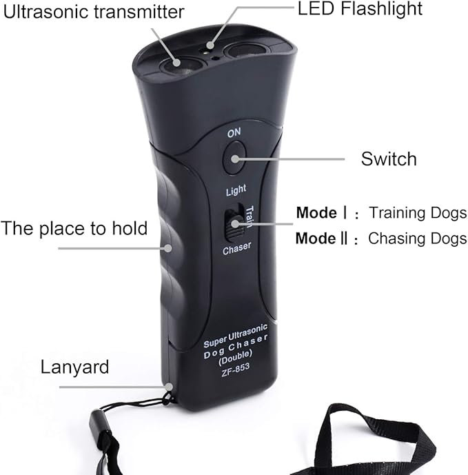 Dog Bark Deterrent,Handheld Dog Trainer and Bark Control Device with Led Light and Wrist Strap,Dog Training Tool for Safe Use Indoor Outdoor