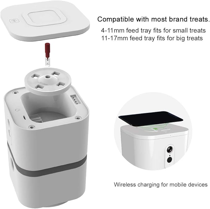 SKYMEE Petalk AI II Dog Camera Automatic Treat Dispenser, WiFi Full HD Pet Camera with 180° Pan Full-Room View,Night Vision,Two Way Audio for Dogs and Cats,Compatible with Alexa (2.4G WiFi Only)