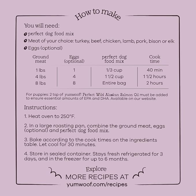 Perfect Dog Food Mix (Grain-Free) NEW Recipe with Improved Taste | Makes 10 Pounds Fresh Homemade Food | Mix Turkey, Beef, Pork, Bison, Lamb, Elk & More | Human Grade, Low Carb & Non-GMO