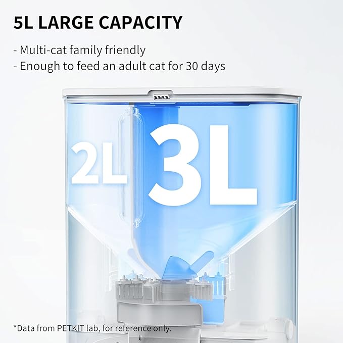 PETKIT Automatic Cat Feeder, 5L Automatic Cat Food Dispenser with Two Food Hoppers, Large Capacity Pet Dry Food Dispenser for Cat Dog, Automatic Dog Feeder with Wi-Fi, Detection Sensor/Portion Control