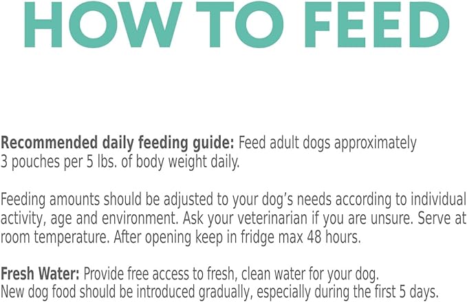 OPtimeal Wet Dog Food Pouches - Proudly Ukrainian - Nutritionally Balanced Dog Food Wet Recipe for Digestive Care of Adult Dogs (4.5lbs Total (24 Pouches), Chicken & Lamb)