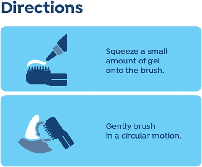Fresh Breath Certified Wellness Collection Vet Strength Oral Care Kit for Large Dogs - Removes Plaque & Tartar - Freshens Bad Dog Breath - Teeth Cleaning Kit