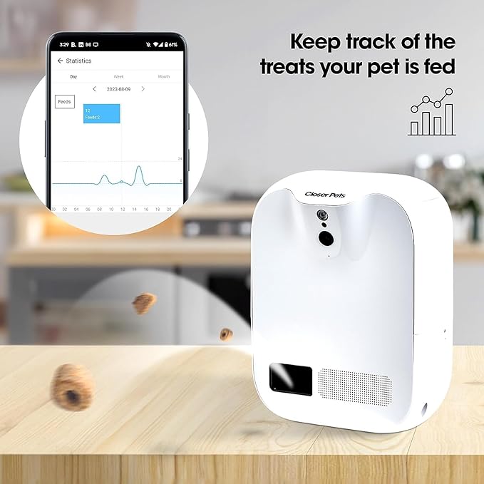 Closer Pets TreatView 1080p Pet Camera and Treat Dispenser with Motion Activation, for Indoor Use (iOS/Android Compatible)