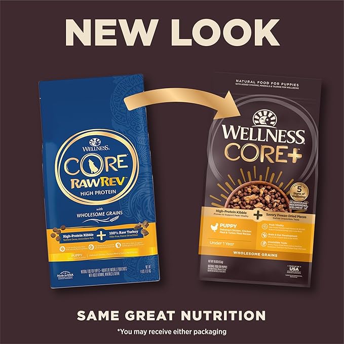 Wellness CORE+ Dry Puppy Food with Wholesome Grains, Natural Ingredients, Made in USA with Real Freeze-Dried Meat (Puppy, Turkey, 10 lbs)