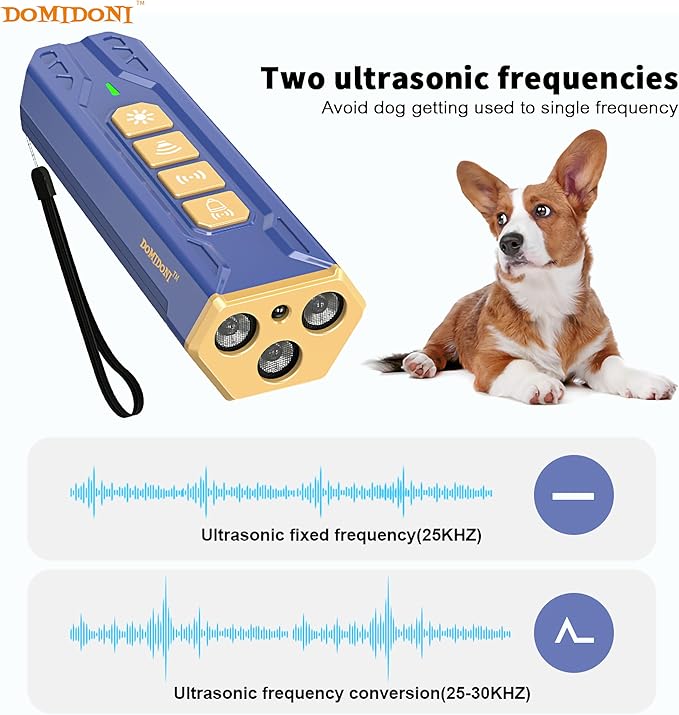 2024 Dog Bark Deterrent Device-Anti Bark Devices for Dogs, No More Barks Dog Training Tool-Most Effective Dog Behavior Aid-Barking Eliminator Indoor/Outdoor, Dog Silencer/Dog Behavior Corrector (Blue)