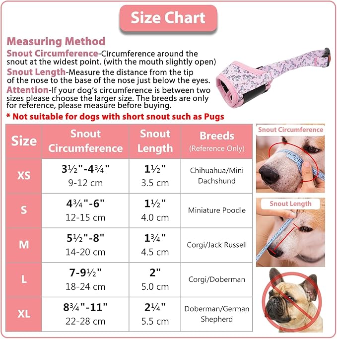 LUCKYPAW Dog Muzzle, Soft Dog Muzzles for Small Medium Large Dogs, Breathable Muzzles to Stop Biting and Chewing with Pattern, Allows Panting and Drinking(Pink Unicone,M)