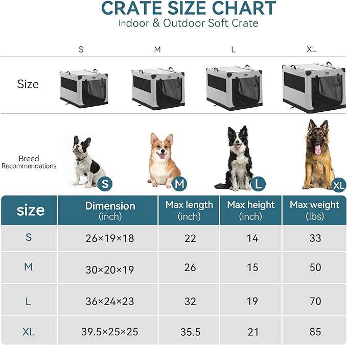 Petsfit 36 Inch Dog Crates, Adjustable Fabric Cover by Spiral Iron Pipe, Chew Proof 3 Door Design, Soft Collapsible Dog Kennel Grey