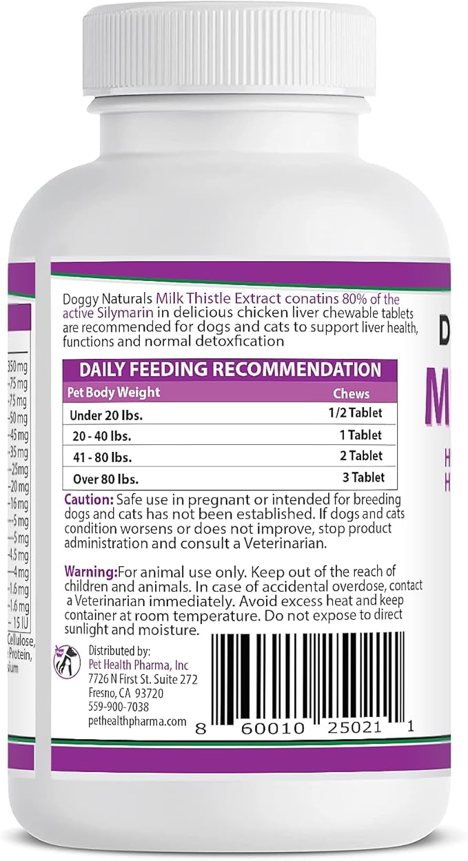 Milk Thistle for Dogs with High Potency Liver Health Supplement for Pets (120 tabs)