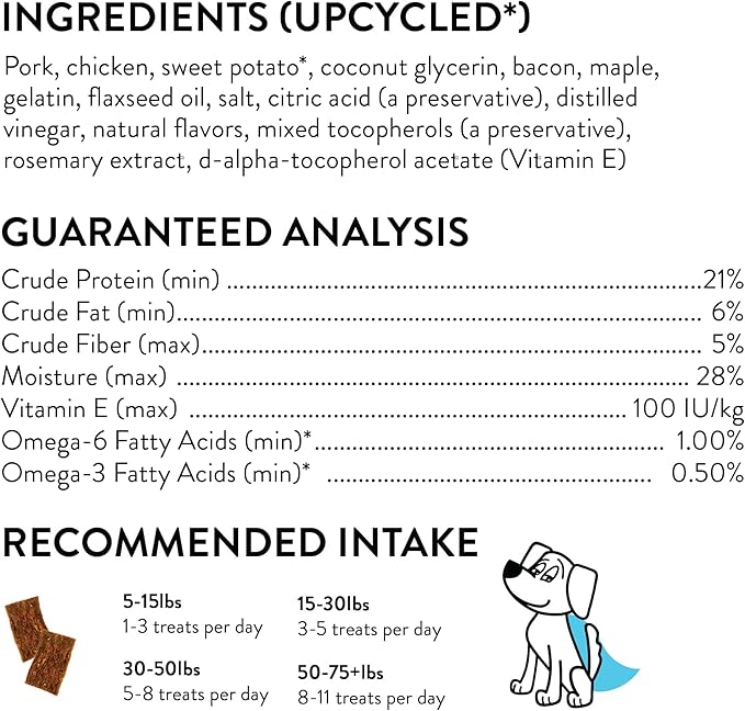 Shameless Pets Jerky Dog Treats, Breakfast in Bed - Healthy Dog Chews for Immune Support with Antioxidants - Dog Treats with Real Premium Bacon - Free from Grain, Corn & Soy - 4.5 oz 1-Pack