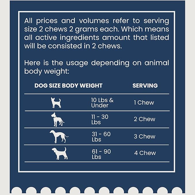 Probiotic for Dogs - 120 Chicken Flavored Soft Chews, Natural Dog Probiotics for Digestive Health, Gut Health for Dogs, Anxiety and Gas Relief, Diarrhea Control, 1 Billion CFU