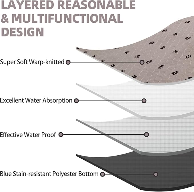 PUPTECK Washable Pee Pads for Dogs - 8 Packs Waterproof Reusable Puppy Potty Training Pads Whelping Mat 18" x 24â- Fast Absorption Non-Slip Pet Food Feeding Mat - Pad for Small Animals