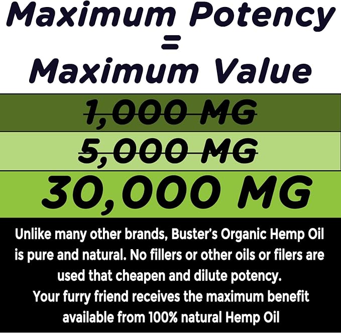 Busters Hemp Oil for Dogs, 3Pack, Calming, Pain Relief for Dogs and Pets, Advanced Mobility Support