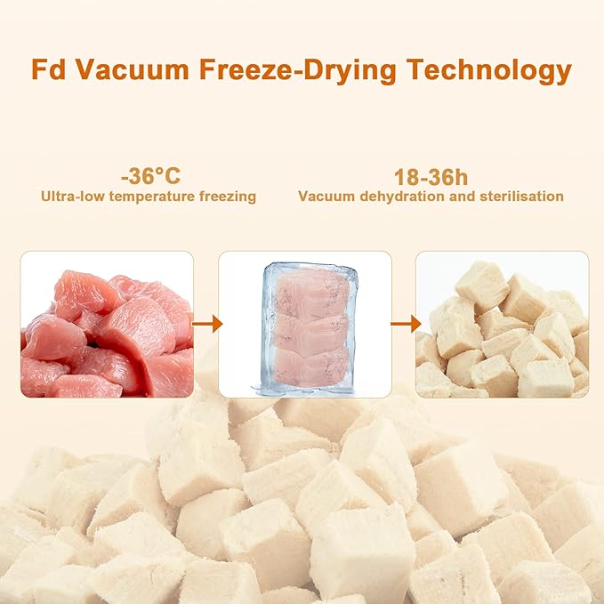 Jungle Calling Freeze Dried Cat and Dog Treats, Grain Free, Raw Single Ingredient Chicken, High Protein Snacks for Training (Chicken Cube)