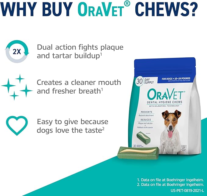 ORAVET Dental Chews for Dogs, Oral Care and Hygiene Chews (Small Dogs, 10-24 lbs.) Blue Pouch, 30 Count