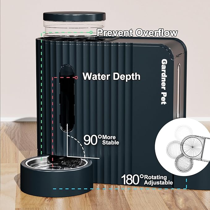 Automatic Gravity Pet Feeder, 1.8 Gallons*2 Dog Feeder and Water Dispenser Set, 2-in-1 Automatic Feeder and Stainless Steel Water Dispenser for Dogs, Cats, Rabbits, Puppies (Dark Blue)