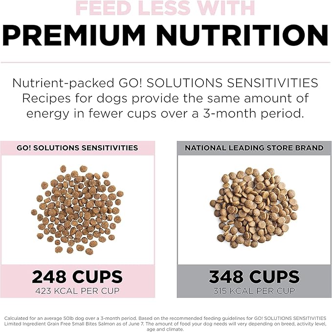 GO! SOLUTIONS Sensitivities – Small Bites Salmon Recipe – Limited Ingredient Dog Food, 3.5 lb – Grain Free Dog Food for All Life Stages – Dog Food to Support Sensitive Stomachs