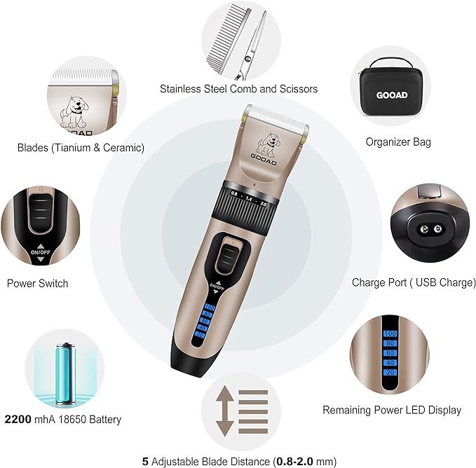 Dog Clippers Grooming Kit and Paw Trimmer,Cordless,Low Noise, Electric Quiet,Rechargeable, Dog Trimmer Grooming Tool, Pet Hair Clippers for Thick Coats,Shaver for Small and Large Dogs Cats