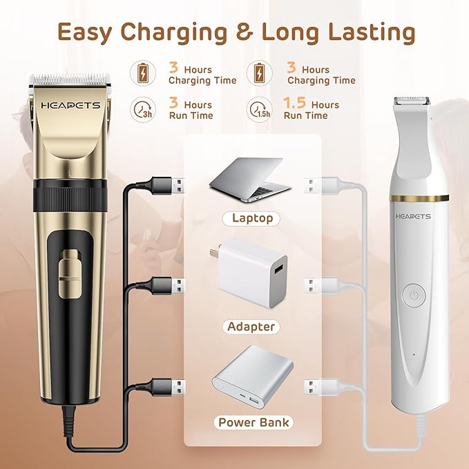 Dog Hair Clippers for Grooming Kit and Dog Paw Trimmer for Grooming, Low Noise Rechargeable Cordless, Shaver Grooming Supplies for Pet Cats Dogs (Gold, White)
