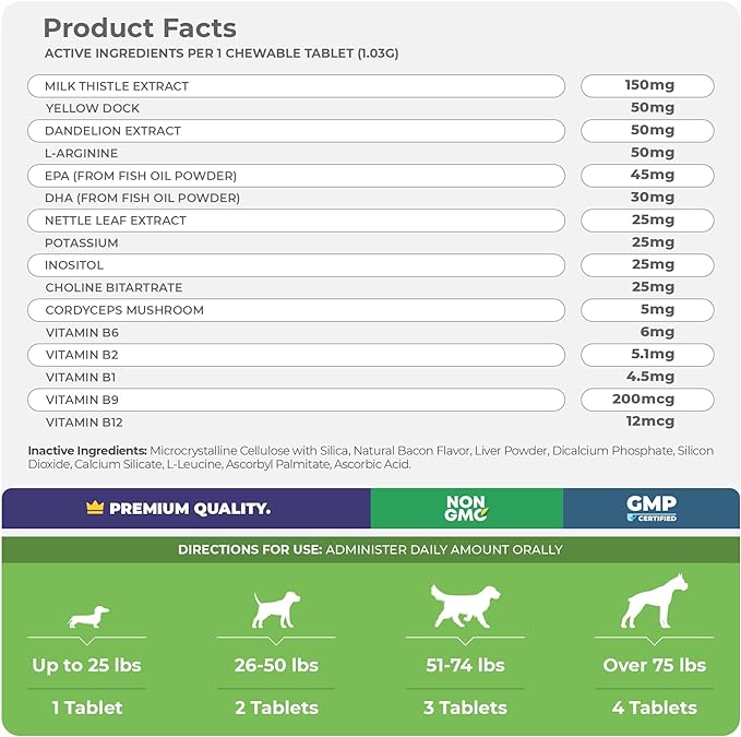 Milk Thistle for Dogs - 120 Chewable Tablets - Silymarin - Liver and Kidney Support for Dogs with EPA & DHA - Detox for Dogs - Liver Supplement for Dogs with Choline and L-Arginine