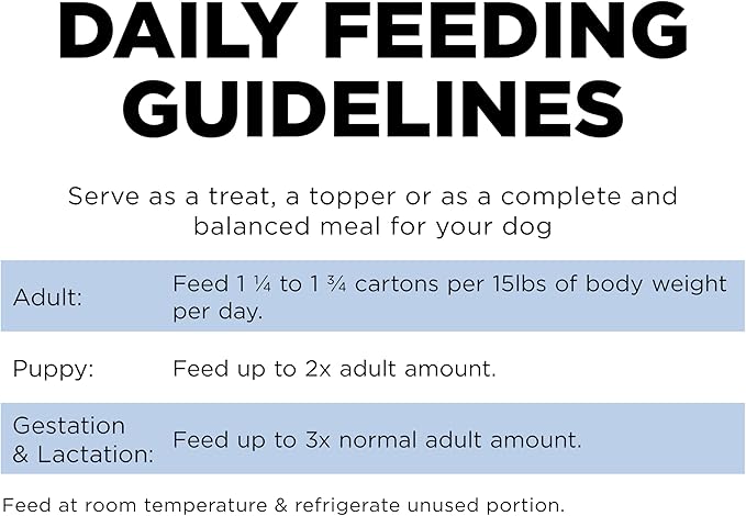 GO! SOLUTIONS Skin + Coat Care Wet Dog Food - Shredded Chicken Recipe with Grains - Complete & Balanced Nutrition for All Life Stages, 12.5 oz