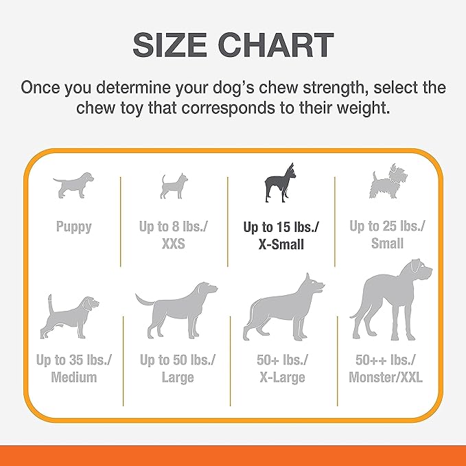 Nylabone Power Chew Classic Bone Chew Toy for Dogs, Durable Dog Toys for Aggressive Chewers, Chicken Flavor, X-Small/Petite - Up to 15 lbs. (1 Count)