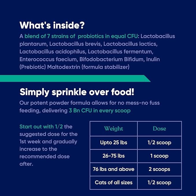 Coprophagia Poop Eating Deterrent & Prevention, Stop & Prevent Stool Eating Treatment - Probiotics for Dogs, Cats and Puppies - Forbids Dog from Eating Poop - Probiotic Powder (120 GMS)
