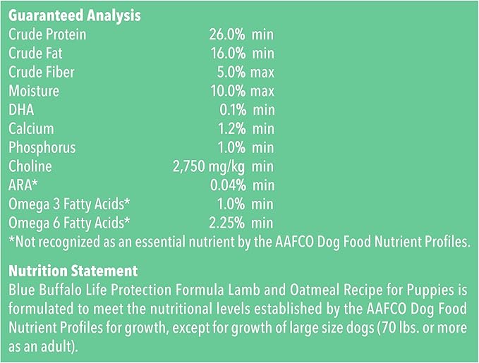 Blue Buffalo Life Protection Formula Natural Puppy Dry Dog Food, Lamb and Oatmeal 34-lb