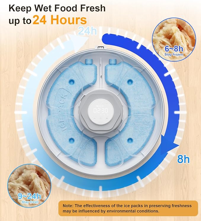 Casfuy Automatic Cat Feeder Cordless - Automatic Cat Food Dispenser with Stainless Steel Tray for Wet Food Rechargeable Auto Feeder for Cats Small Dogs with Programmable Timer Low Battery Indicator