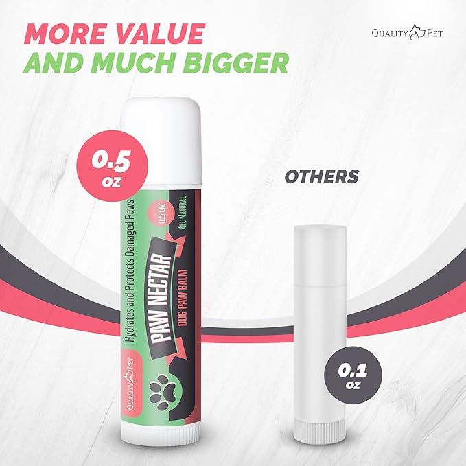 0.5oz Jumbo Dog Paw Balm Hydrates and Protects Damaged Dog Paws