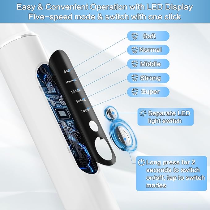 Dog Plaque Remover for Teeth, Dog Tooth Brushing Kit for Tartar, 5 Modes Pet Dog Teeth Cleaning, Dog Pet Puppy Dental Toothbrush Tool, Pet Teeth Cleaning Suitable for Dog/Cat