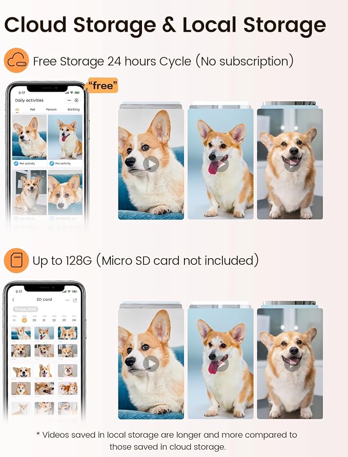 Dog Camera Treat Dispenser, 330° View Dog Cam Pet Security Camera, 2K/4MP HD with Night Vision, Support 2.4GHz Wi-Fi, 2-Way Audio, Indicator Light, Free Cloud Storage, No Monthly Fee