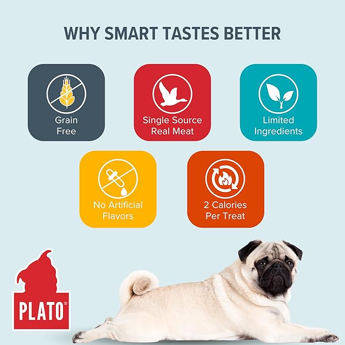Plato Pet Treats Air Dried Small Bites Dog Treats, Natural Bite Sized Real Meat & Duck, Grain Free & High Protein, Made in the USA, 6oz