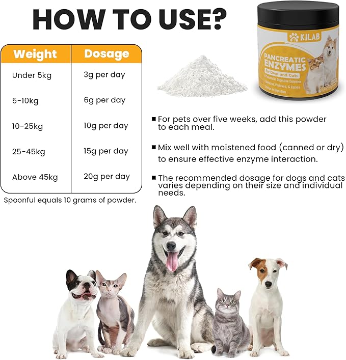 Pancreatic Enzymes for Dogs - Kilab - Pancreatin for Dogs and Cats - Pancreatic Enzyme - 10x digestive enzymes - Designed for Pets with EPI (12 Oz)